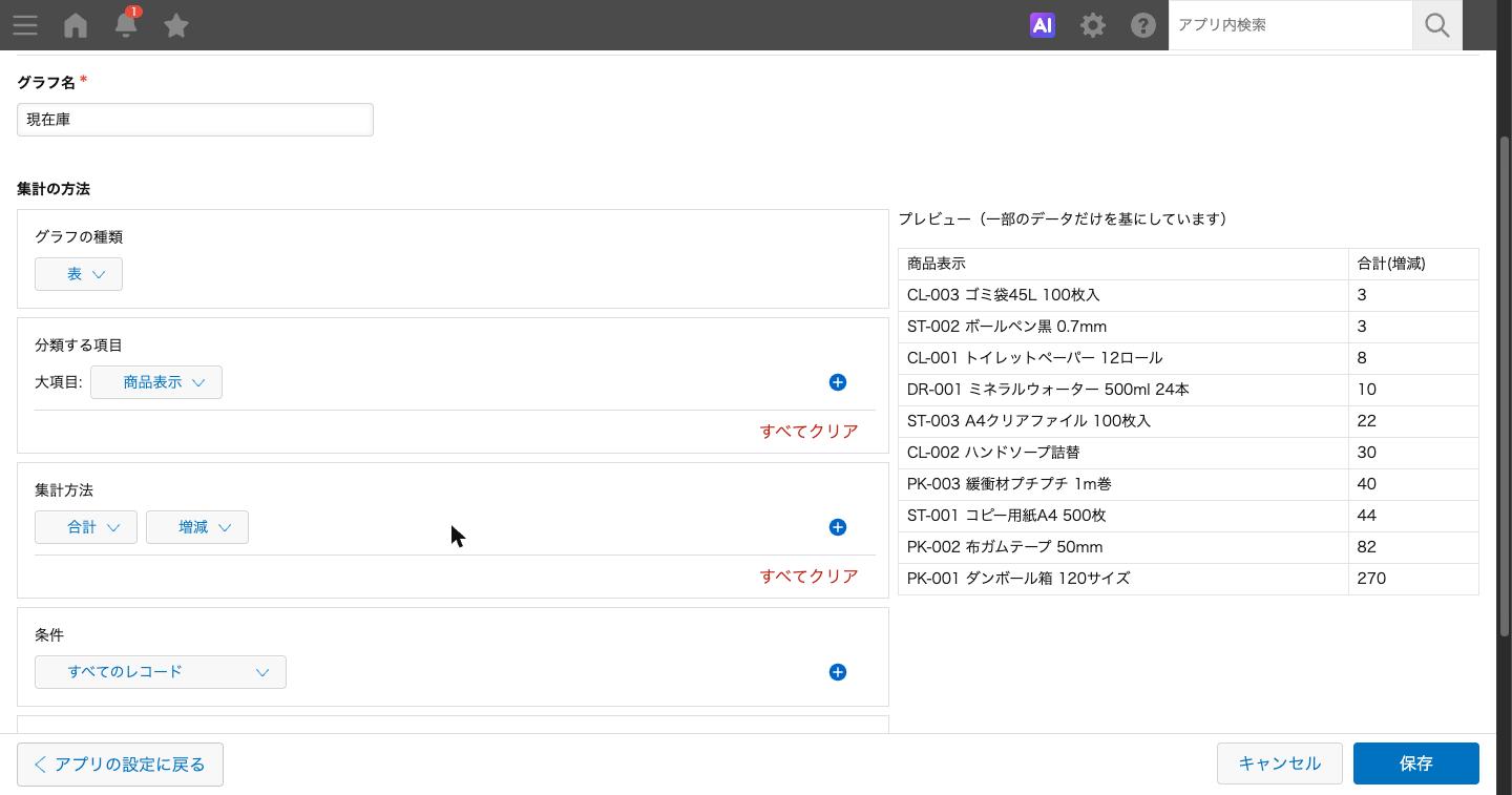 表の設定画面。分類する項目が商品表示、集計方法が増減の合計