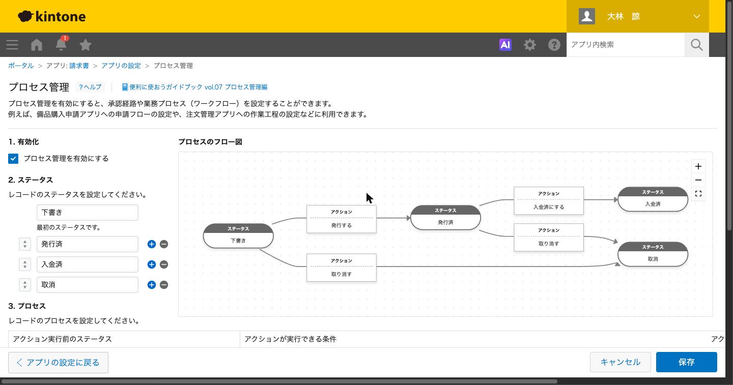 プロセス管理の設定(ステータスとプロセス)