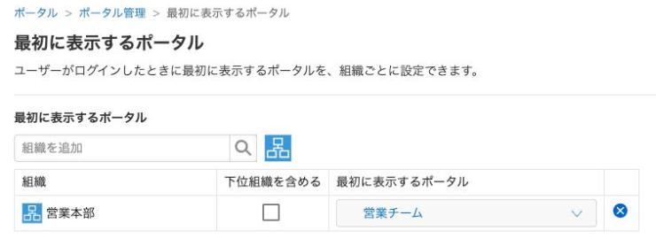 ポータル管理の表示設定タブ。最初に表示するポータルで組織とポータル名を選んだ状態