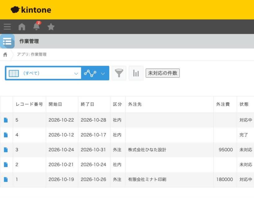 一覧の集計アイコンの右に「未対応の件数」ボタンが並んだ状態