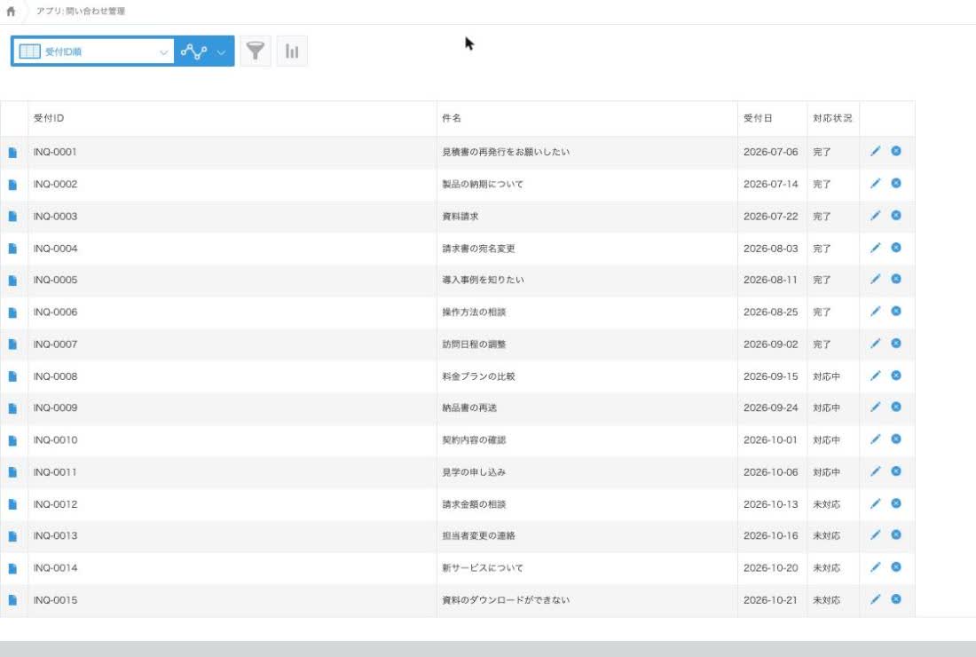 問い合わせ管理の一覧。受付IDごとに1件ずつ登録された状態