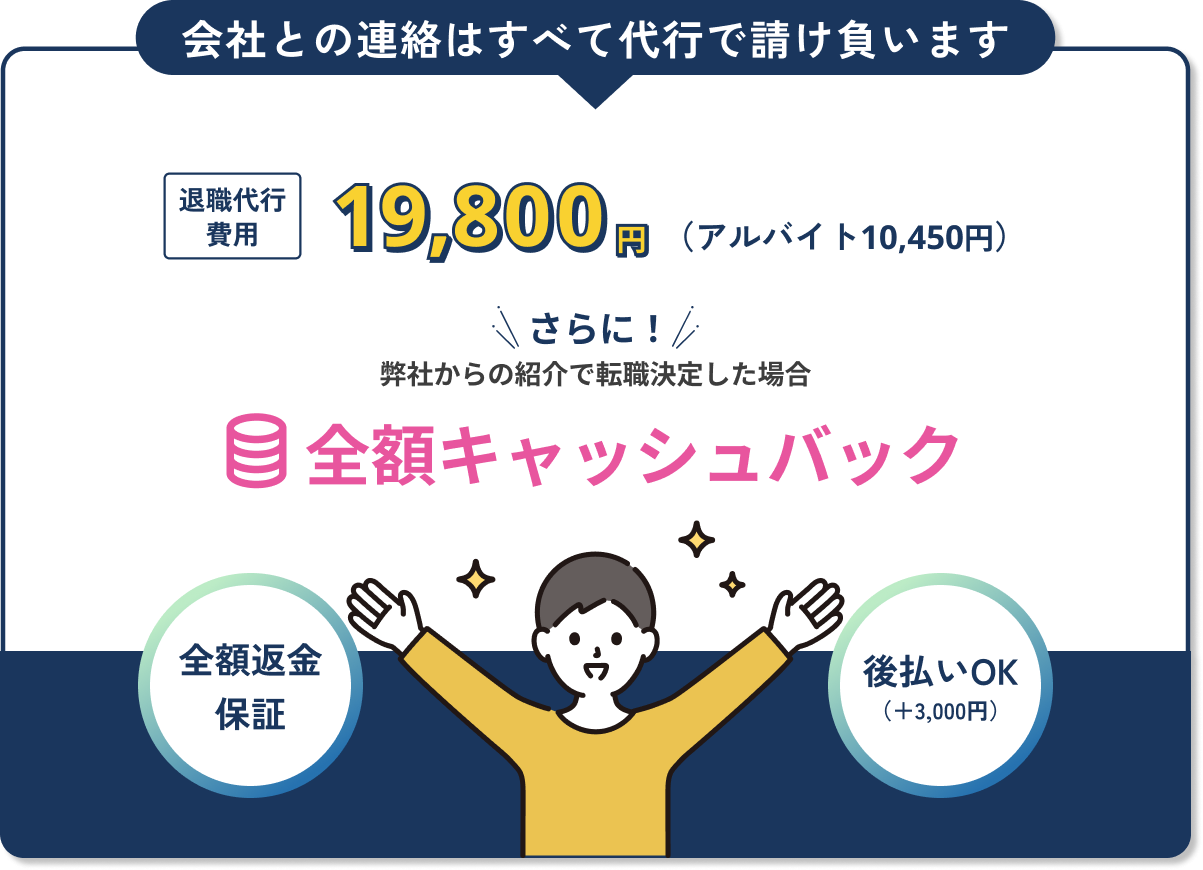 退職代行費用19,800円 全額キャッシュバック 会社との連絡はすべて代行