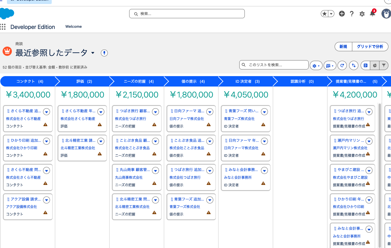商談のリストビューを「Kanban」表示に切り替えた状態