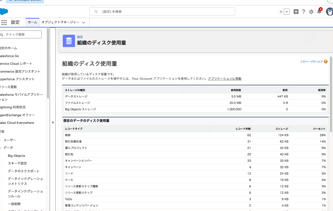 組織のディスク使用量ページ。データストレージとファイルストレージの使用量