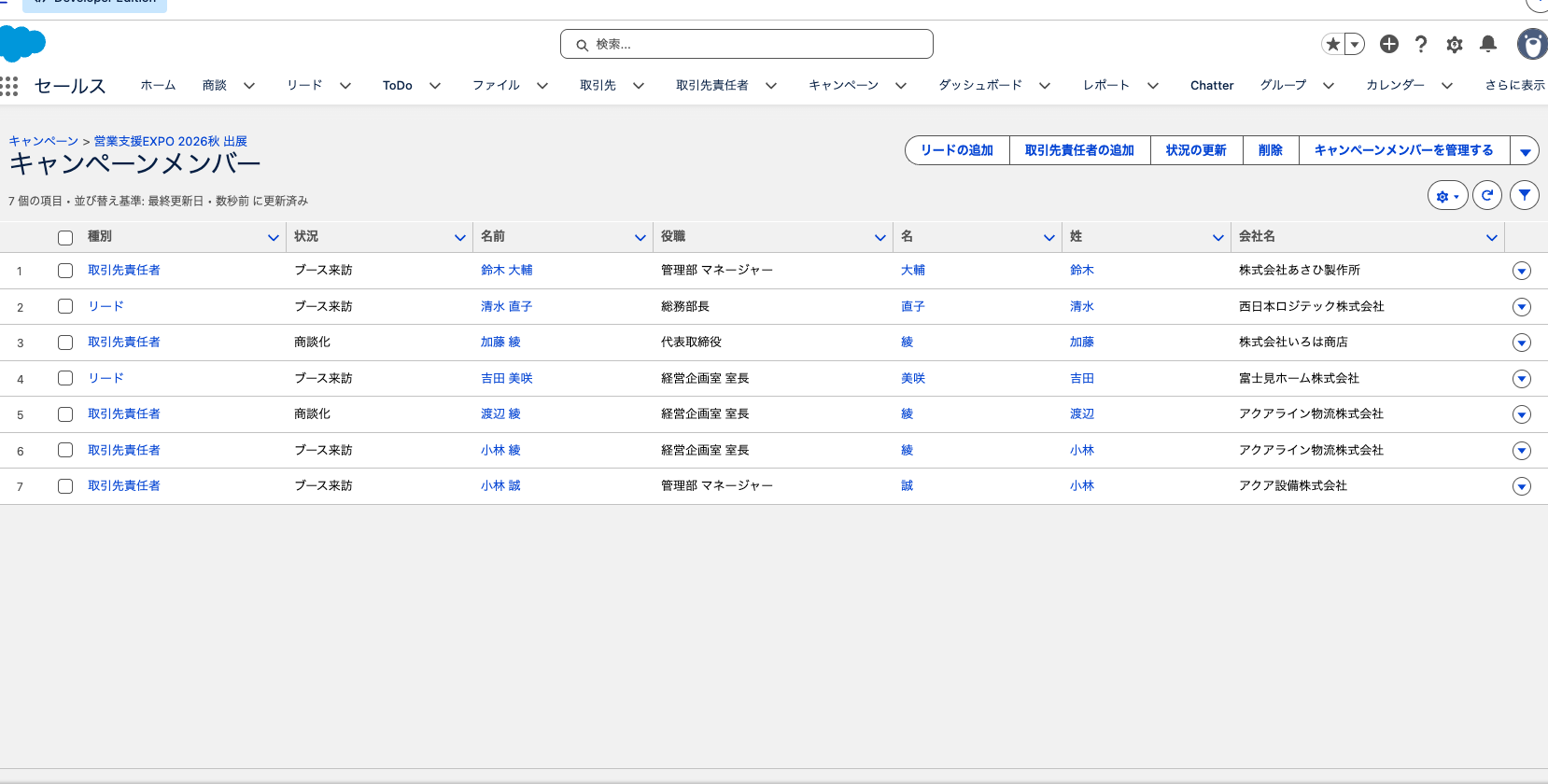 キャンペーンメンバーの一覧。リードと取引先責任者が混ざり、状況が並んでいる