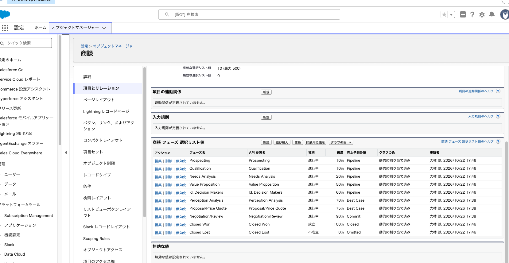 商談の「フェーズ」項目の値の一覧。値ごとに確度と売上予測分類が並んだ状態