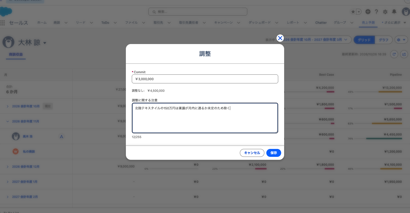 11月の達成予測(Commit)に調整を入力するウィンドウ。調整後の金額と「調整に関する注意」を入れた状態