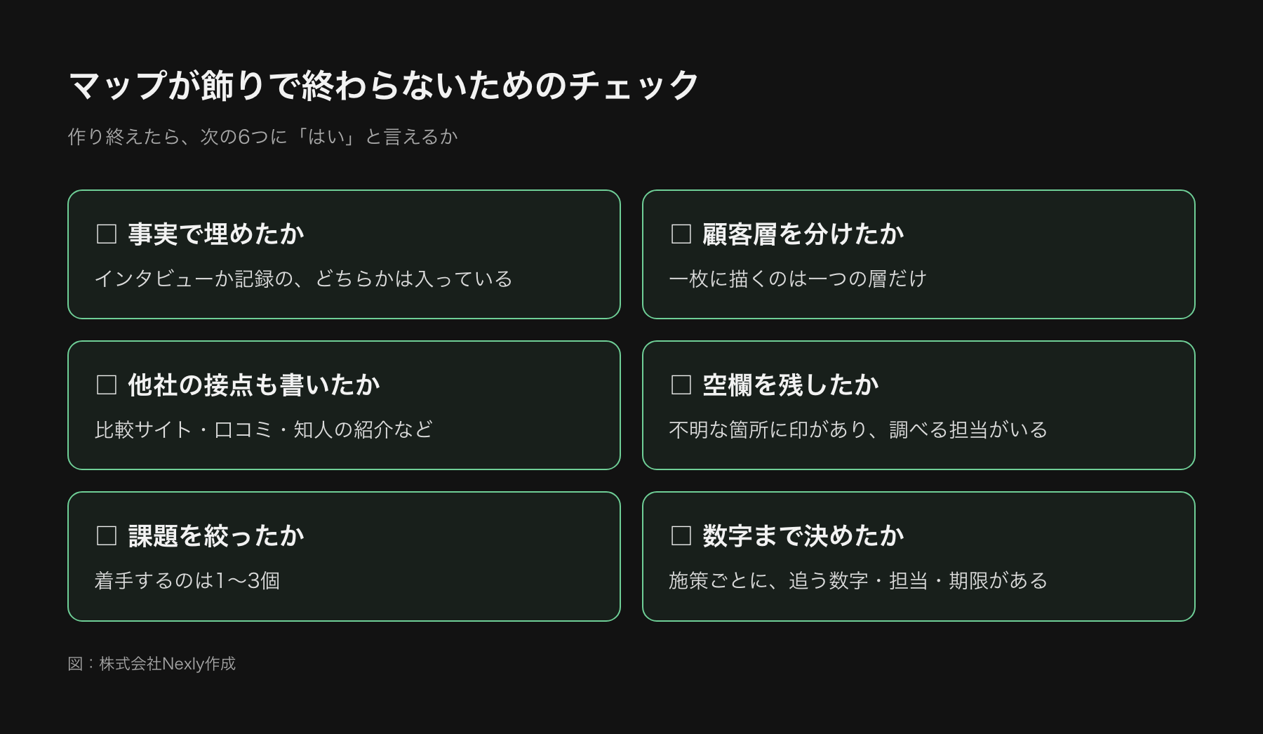 マップが飾りで終わる失敗と回避策のチェックリスト。想像だけで埋める、顧客像が複数混ざる、自社の接点しか書かない、施策に落とさない、作って更新しないの5項目