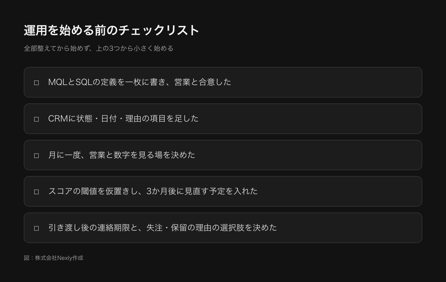 MQL・SQL運用の準備チェックリスト。定義書を営業と合意した、スコアの閾値を仮置きした、引き渡しの期限を決めた、失注・保留の理由を選択式にした、段階ごとの数字を毎月見る、の5項目